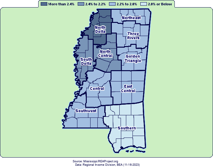 Real* Per Capita Personal Income Growth by
Mississippi