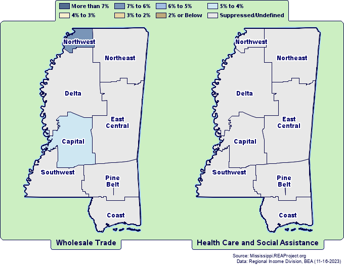 Earnings by
Momentum Mississippi Regions