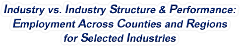 Mississippi - Industry vs. Industry Structure & Performance: Employment Across Counties and Regions for Selected Industries